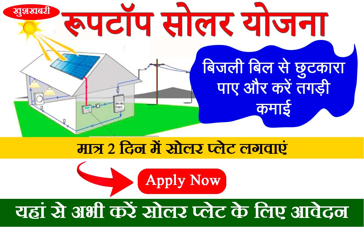 National Portal form Rooftop Solar Scheme