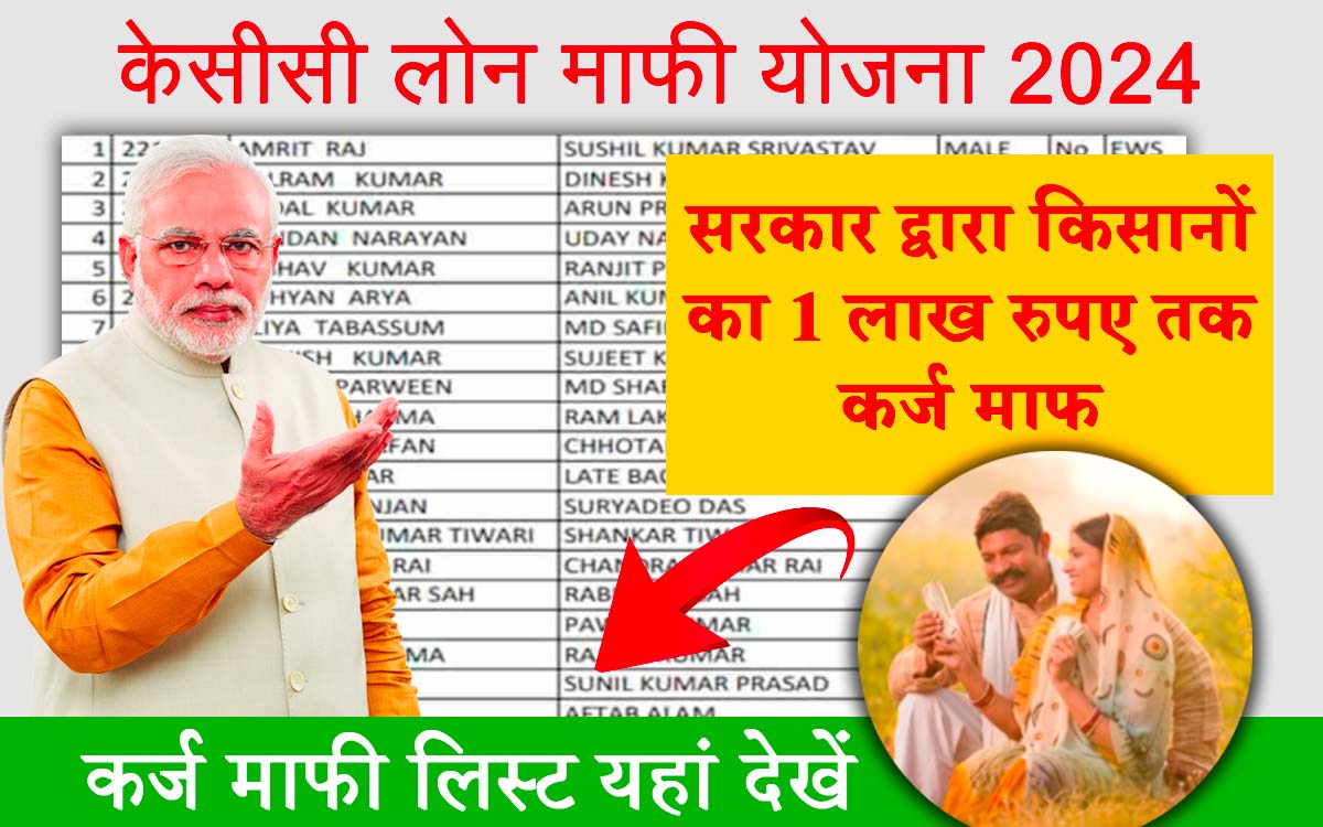 KCC Kisan Karj Mafi Yojana 2024